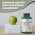 Glucomannan for Weight Loss, Cholesterol
