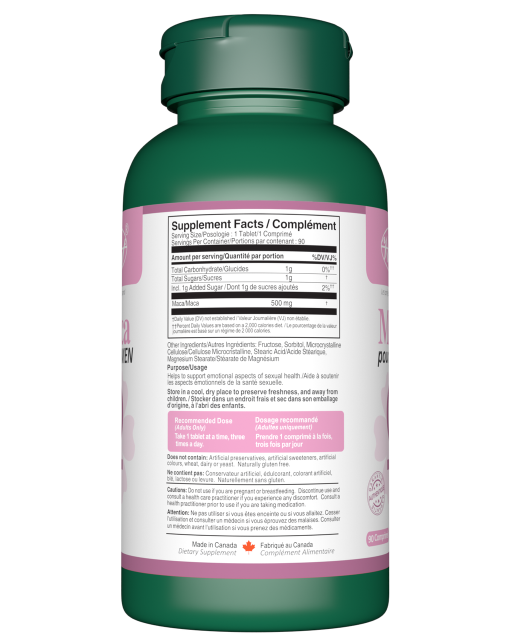 Maca for Stress, Reproductive Health