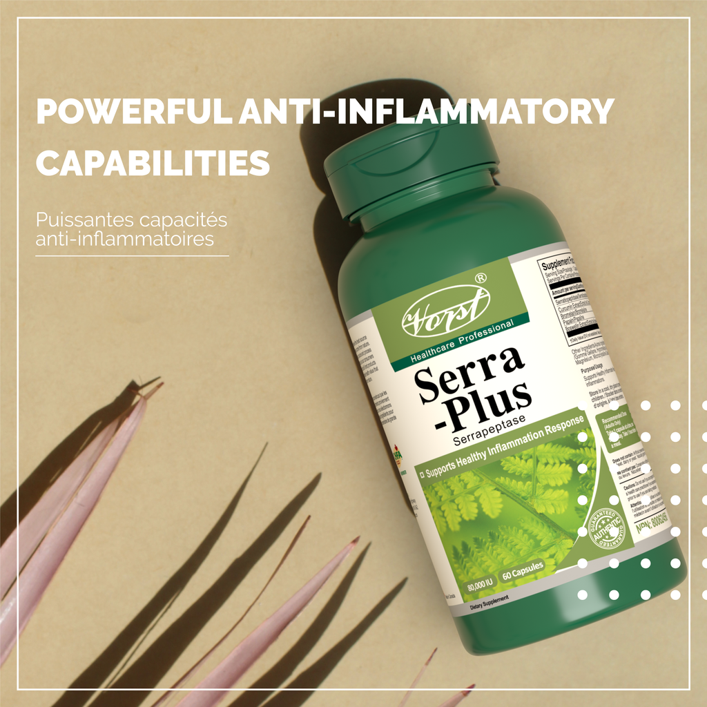 Serra-Plus for Inflammation