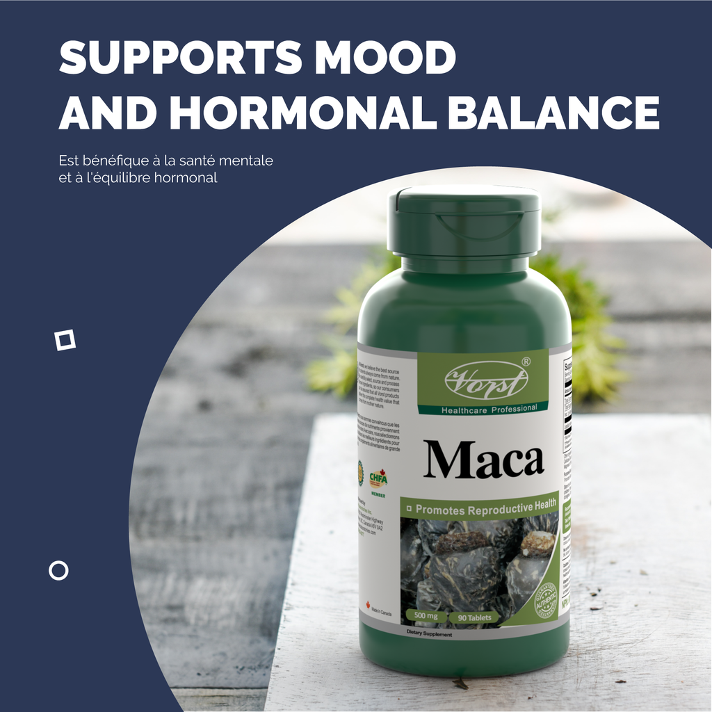 Maca for Stress, Reproductive Health