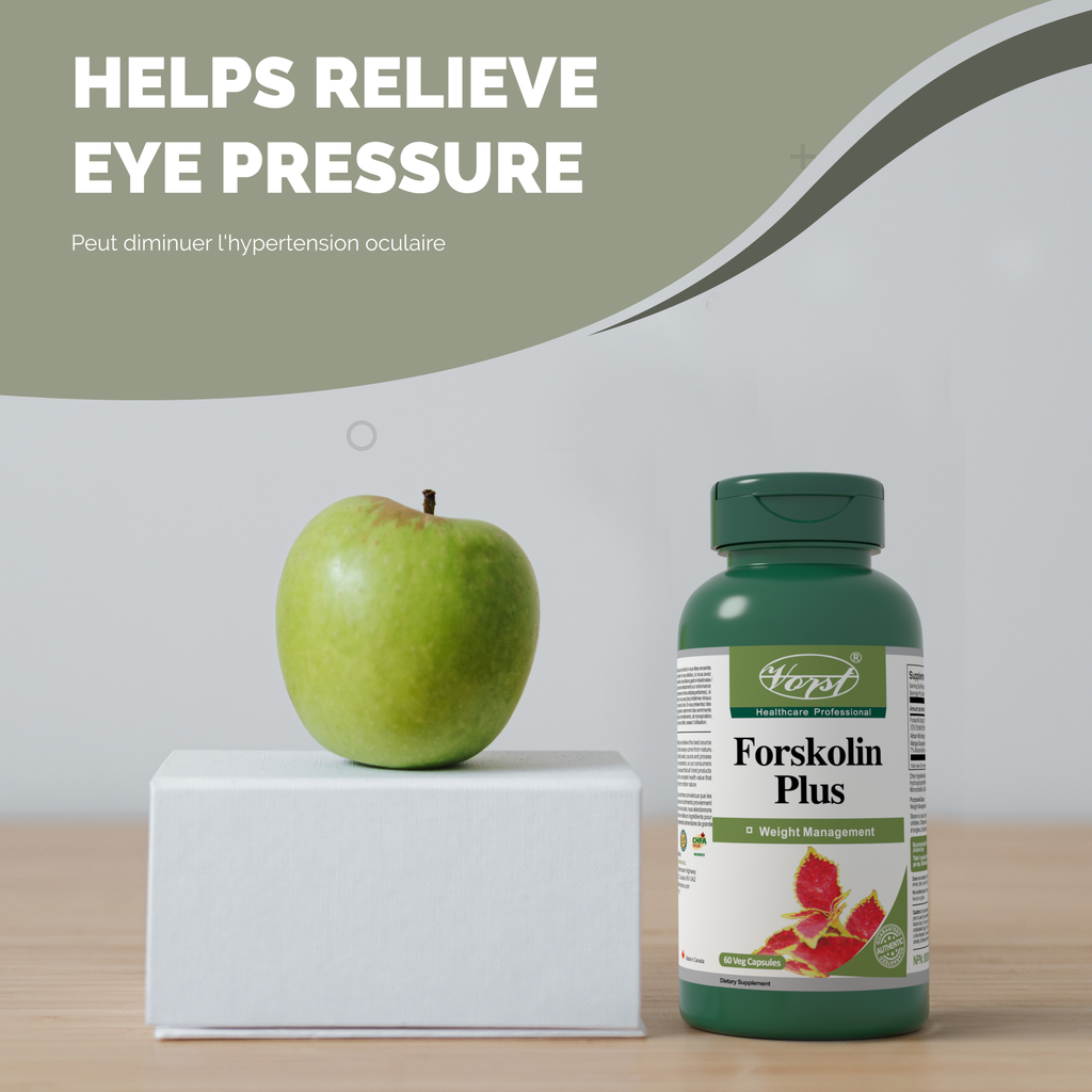 ForskolinPlus for Weight Loss