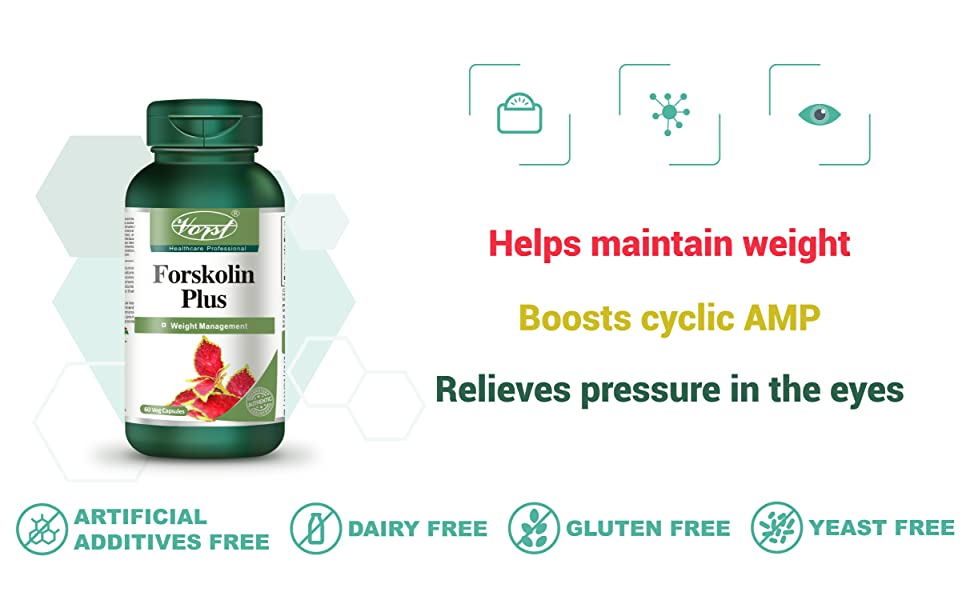ForskolinPlus for Weight Loss